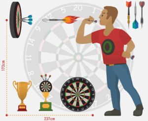 darts how to play and rules