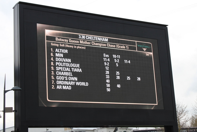 queen mother champion chase race board