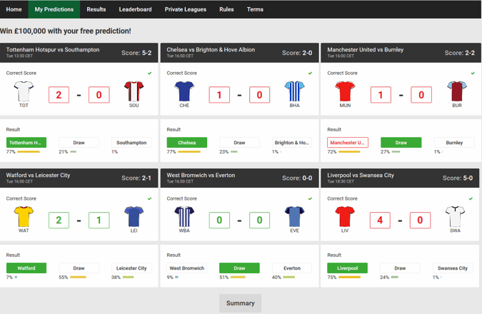 Unibet Premier League Free Score Prediction Game, Win £100,000